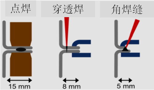 圖片5