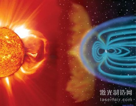 宇宙中除暗物質(zhì)、暗能量外，等離子態(tài)占總質(zhì)量的99%。