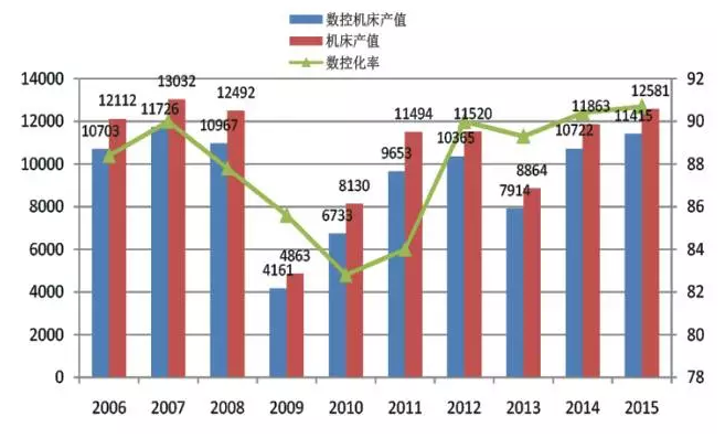 QQ瀏覽器截屏未命名