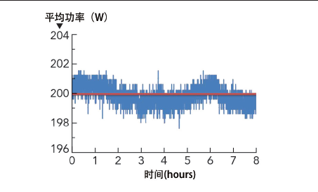 QQ瀏覽器截屏未命名