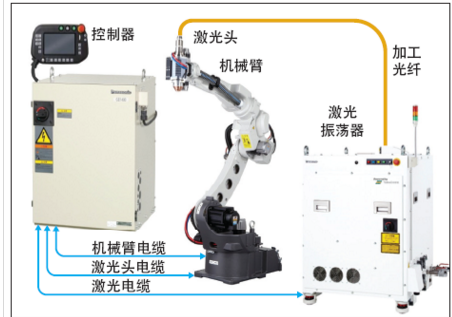 QQ瀏覽器截屏未命名