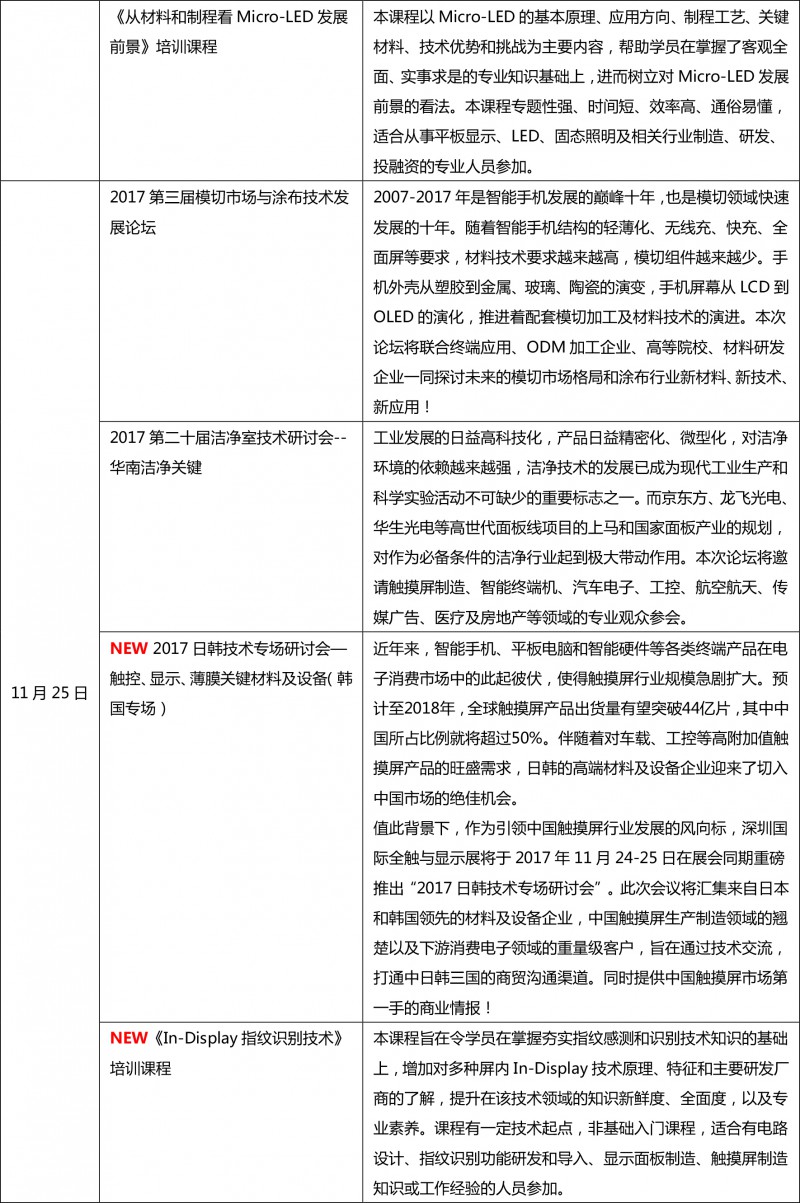 C-TOUCH  DISPLAY 2017招展圓滿結(jié)束，2018展位預(yù)訂火熱開啟！-10