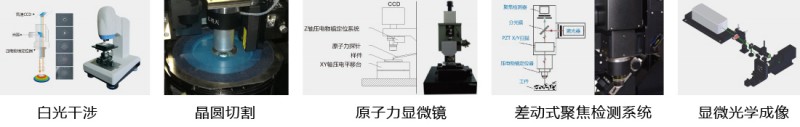 物鏡應用