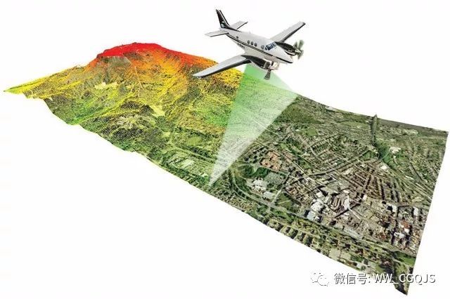 詳細無人駕駛汽車的關(guān)鍵技術(shù)——LiDAR