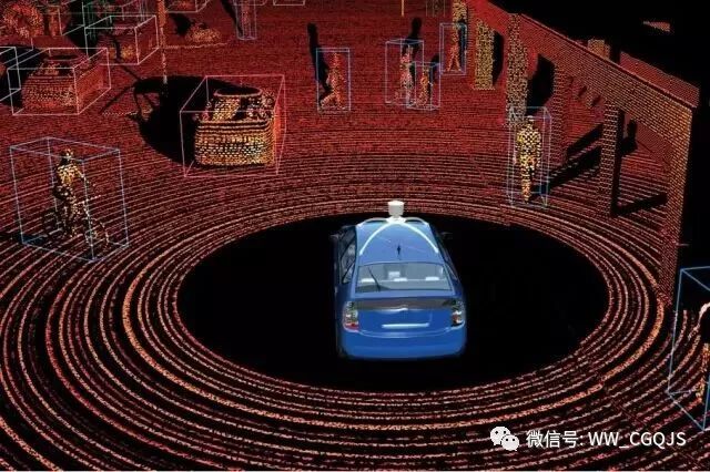 詳細無人駕駛汽車的關(guān)鍵技術(shù)——LiDAR