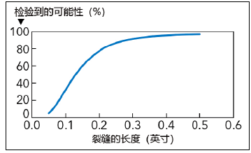 QQ瀏覽器截屏未命名