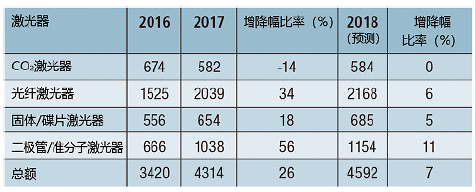 QQ瀏覽器截屏未命名