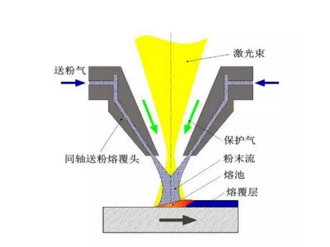 微信截圖_20180403111533.png