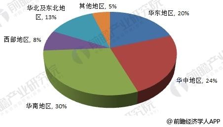 2018年激光加工設(shè)備制造行業(yè)分析