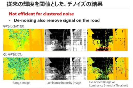 東芝布局汽車LiDAR半導(dǎo)體業(yè)務(wù) 助推探測(cè)距離翻番