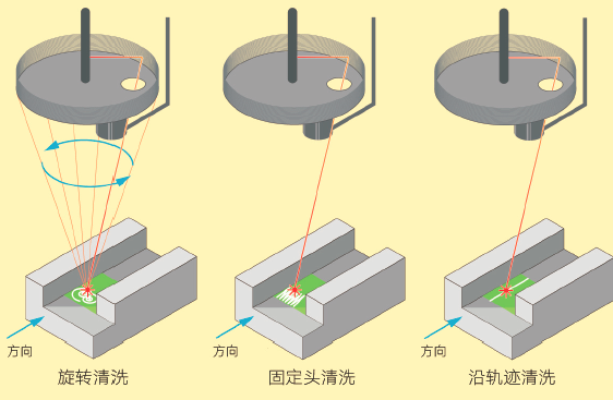 QQ瀏覽器截圖20180815231416