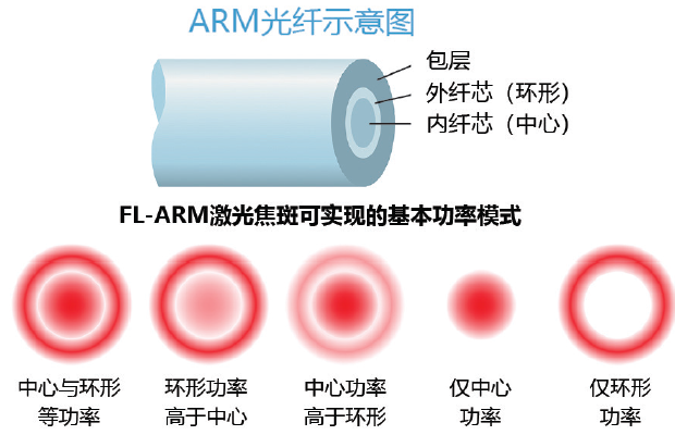 QQ瀏覽器截圖20180823214702