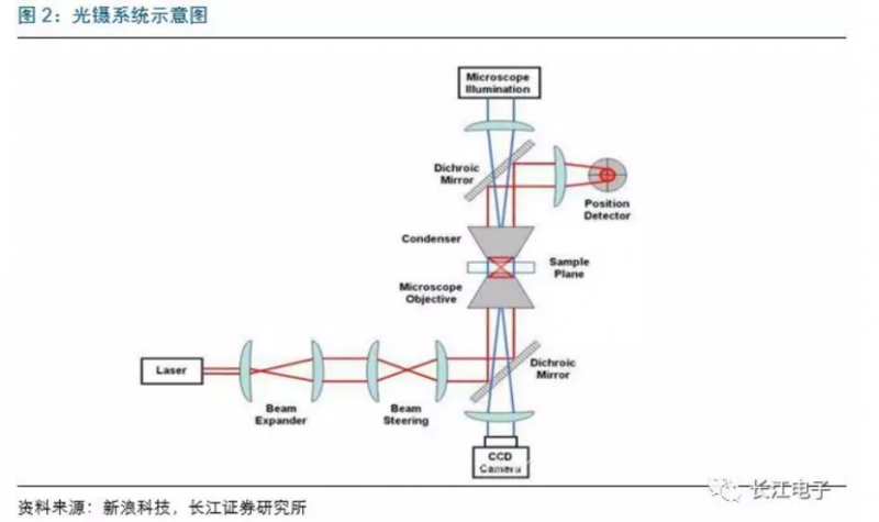 QQ瀏覽器截圖20181008124550