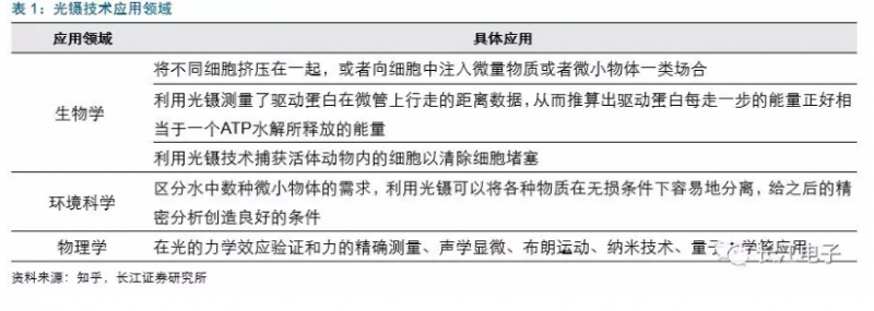 QQ瀏覽器截圖20181008124619