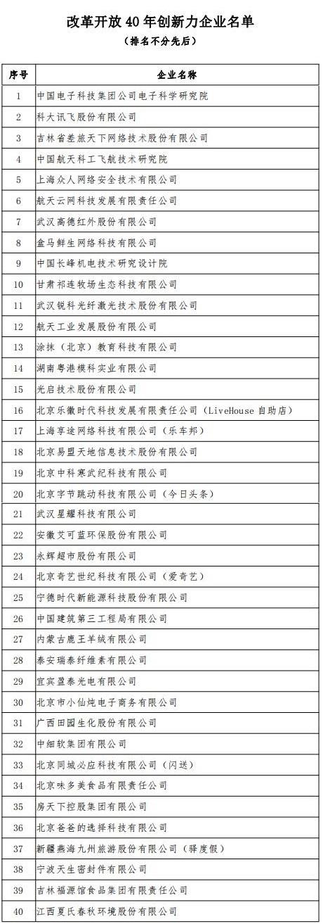 銳科激光榮獲 “改革開放40年創(chuàng)新力企業(yè)” 表彰