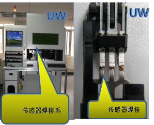 激光焊接機在汽車配件行業(yè)應(yīng)用