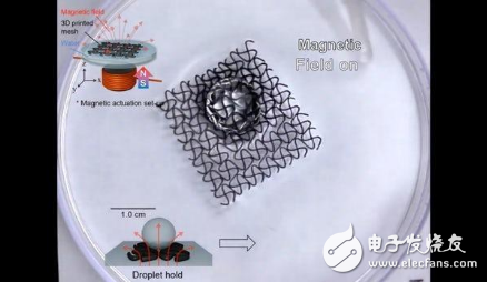 3D打印磁性網(wǎng)格“機(jī)器人” 可以拉伸和壓縮以抓取和移動(dòng)小物體 