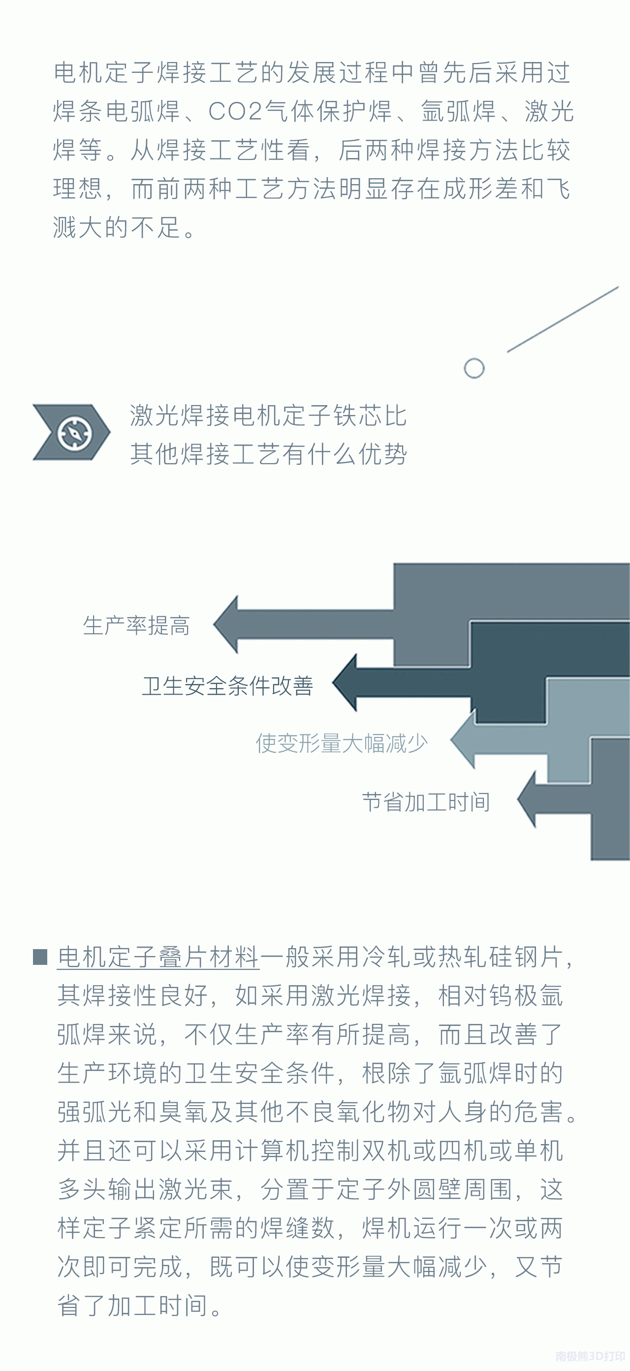 一圖了解中科煜宸激光焊接在電機(jī)定子焊接中的應(yīng)用 