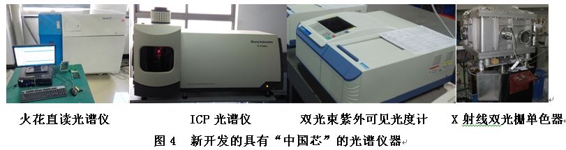 長春光機所承擔(dān)的國家重大專項——“高端全息光柵研發(fā)”項目順利通過驗收！