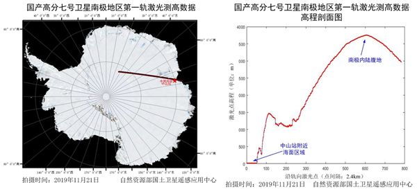 高分七號(hào)衛(wèi)星首圖發(fā)布 上海技物所激光測(cè)高儀初見(jiàn)鋒芒