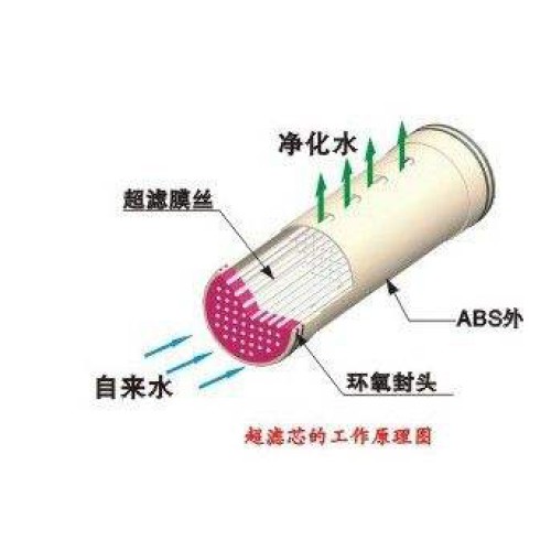 吉林凈水設備_想買劃算的凈水設備，就來遼寧匠心環(huán)保設備