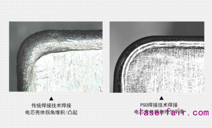 利元亨：鋰電激光焊接技術(shù)首亮峰會(huì) 助力智能制造