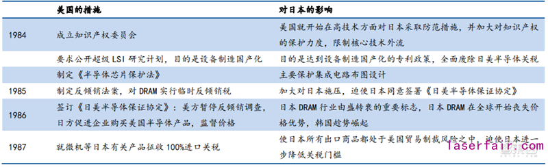 谷歌智能家居新配方來了！Android 11新增智能控件，協(xié)議聯(lián)盟新進展曝光