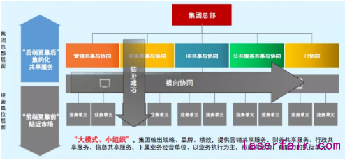 民族制造業(yè)大放光芒！大族激光的數(shù)字化轉(zhuǎn)型之路