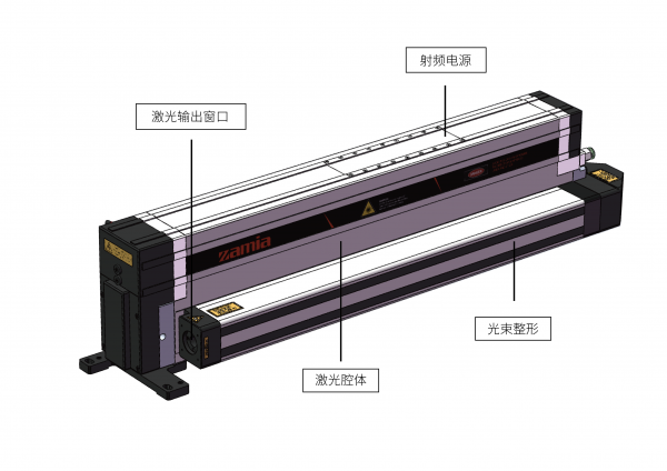 ZAMIA 150-300W 脈沖射頻激光器，適用多種工業(yè)環(huán)境