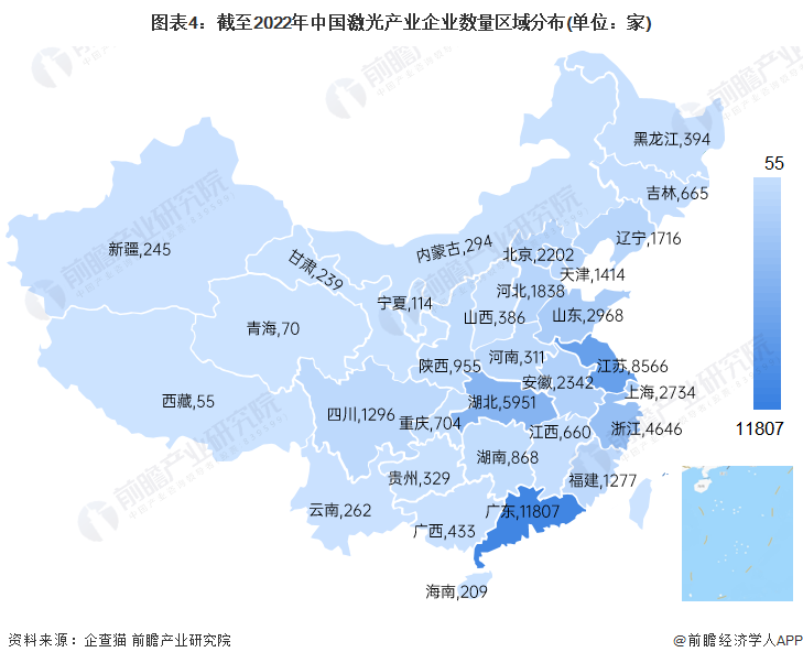 收藏！《2022年中國激光產業(yè)企業(yè)大數(shù)據(jù)全景圖譜》