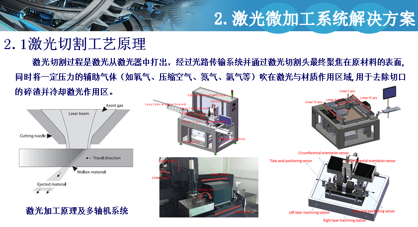 精密制造前景廣闊 激光微加工蓄勢待發(fā)