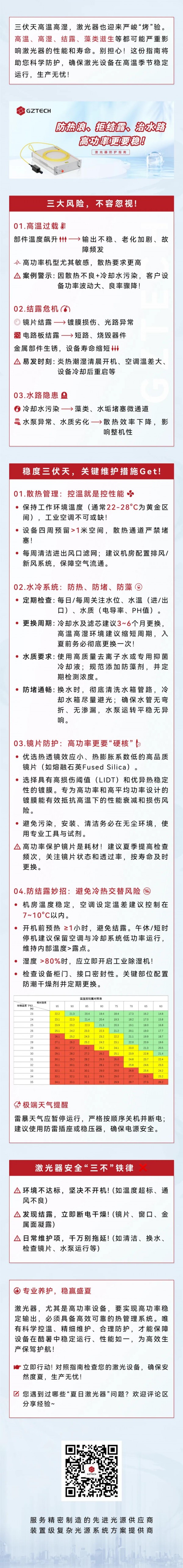 三伏天激光器“防護指南”：防熱浪、拒結露、治水路，高功率更要穩(wěn)