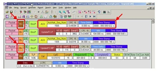 力科示波器對PCIE信號的協(xié)議層分析結(jié)果