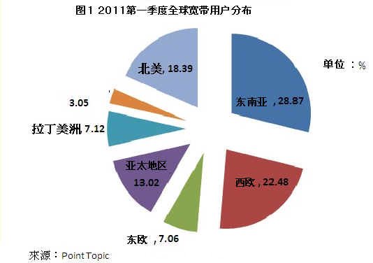 點(diǎn)此在新窗口瀏覽圖片