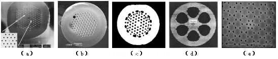 圖1 PCF的電子掃描顯微鏡圖。(a)～(d)為不同空氣孔填充率及排列分布的空氣硅包層微結(jié)構(gòu)光纖；(e)光子禁帶光纖。