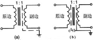 工控系統(tǒng)電源抗干擾技術(shù)