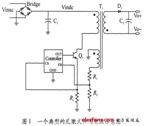 反激式開(kāi)關(guān)電源示意圖