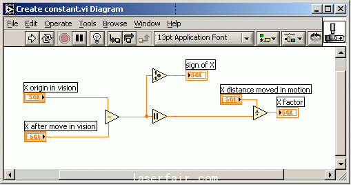  用于關(guān)聯(lián)視覺單元和運動控制單元的LabVIEW 代碼