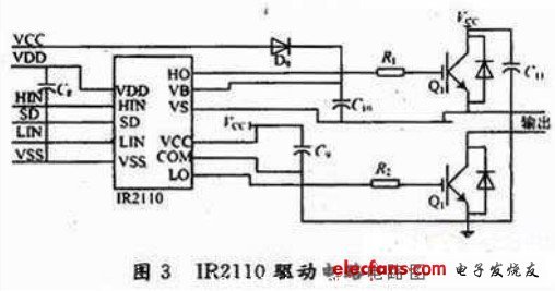 IR2110驅動電路圖