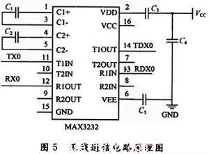 無線通信電路