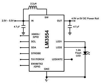 美國(guó)國(guó)家半導(dǎo)體的 LM3554 閃光 LED 驅(qū)動(dòng)器測(cè)試電路