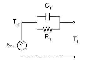 簡(jiǎn)化的熱阻抗模型