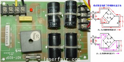 圖1.2.4 橋式整流電路工作時的電流流向，實物圖