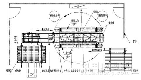 圖1機器人柔性焊接工作站平面圖