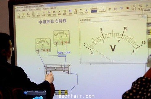 教學應用方式