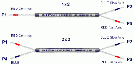 光纖合束器、光纖合成器、PM Combiner