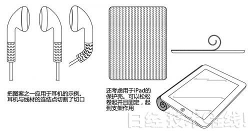 （摘自美國專利申請(qǐng)20130216740）