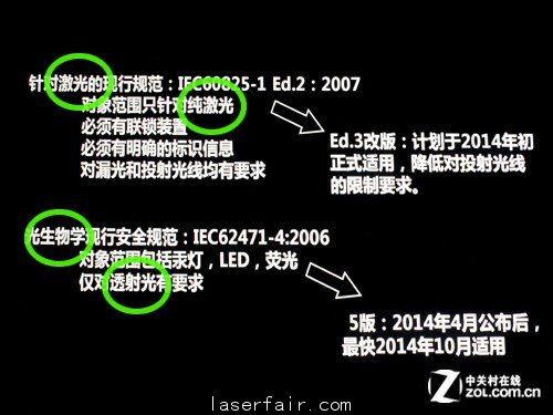 高亮激光VS一體機 工程放映各領(lǐng)風騷 