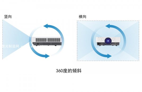 索尼激光工程投影應用大挑戰(zhàn)之創(chuàng)意影像篇