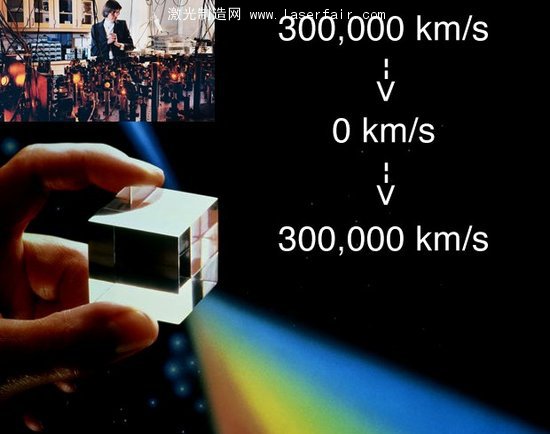 光速被“降服”：德科學(xué)家讓光停止60秒！